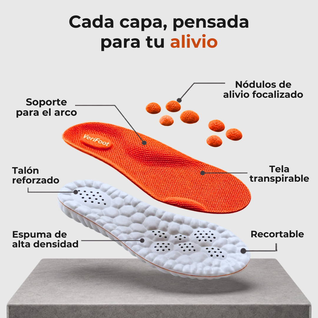 VeriFoot™ Alivio Todo el Día